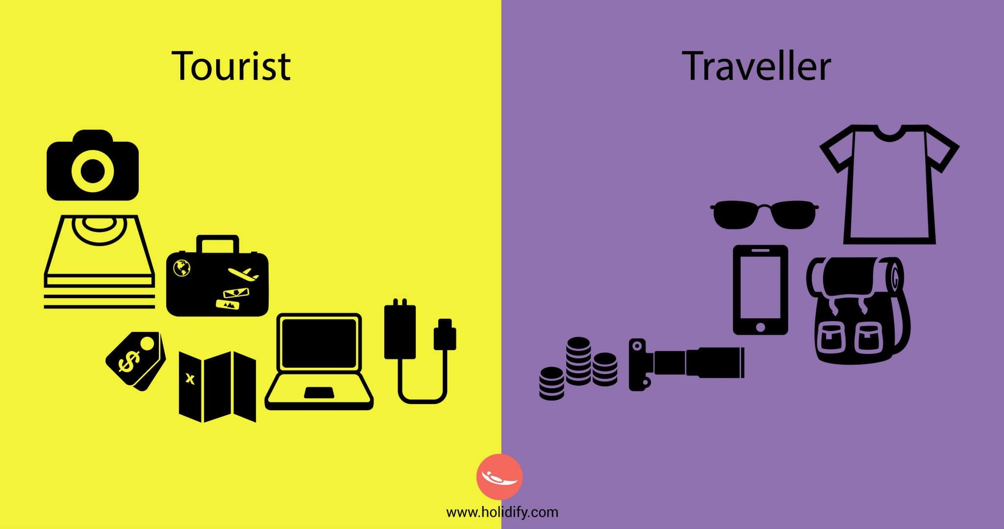 tourist-vs-traveller-freeyork-2