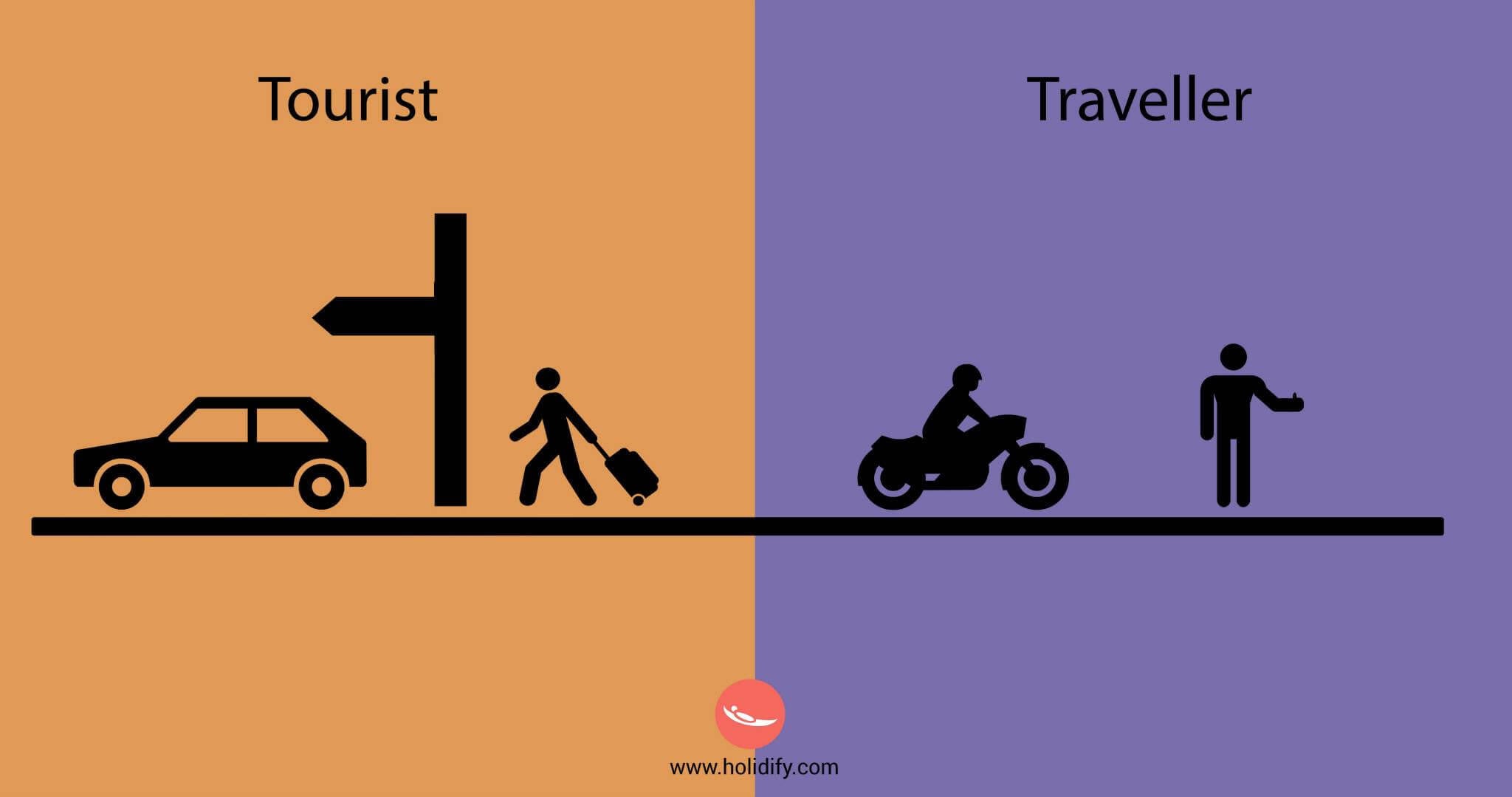 tourist-vs-traveller-freeyork-5