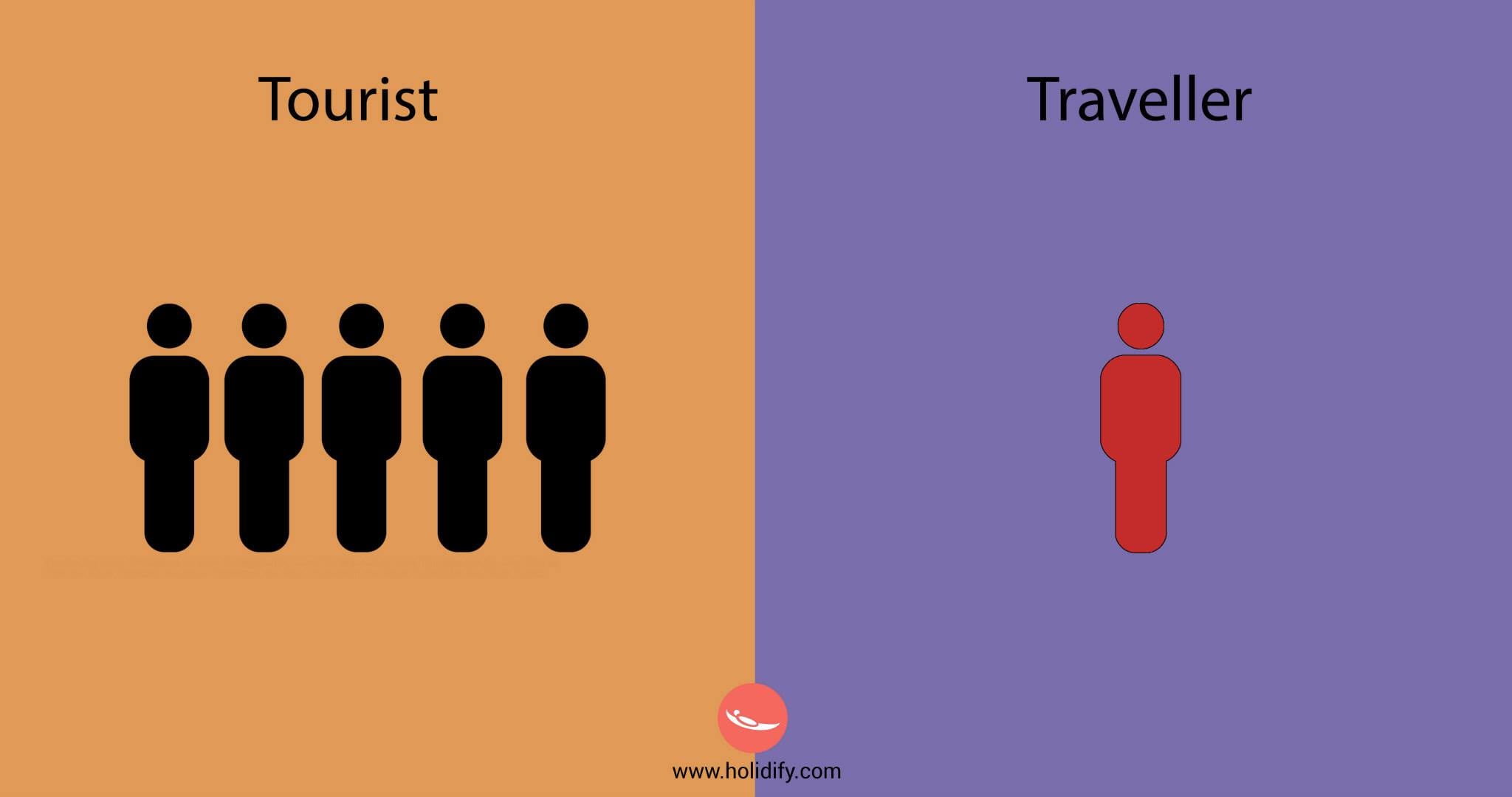 tourist-vs-traveller-freeyork-7